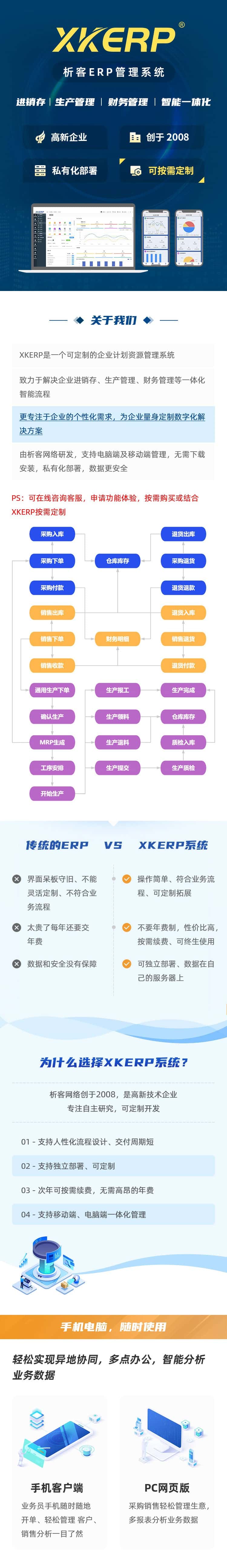 五金零配件ERP软件生产MES车间管理系统